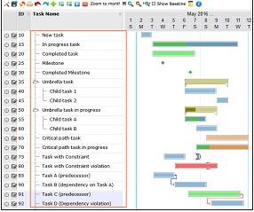 Gantt chart.jpg